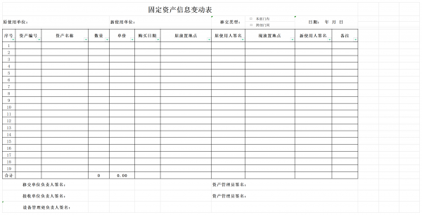 上海工商职业技术学院固定资产信息变动表.png